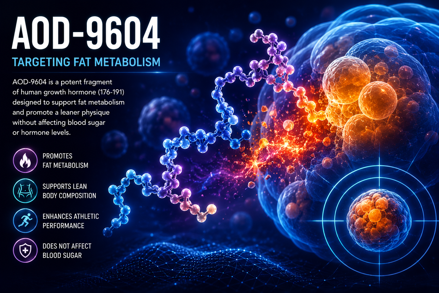 AOD-9604