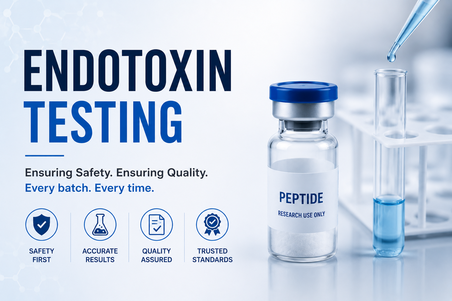 Endotoxin Testing in Peptide Products