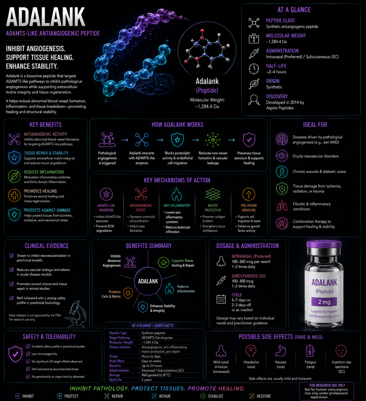 ADALANK ADALANK
