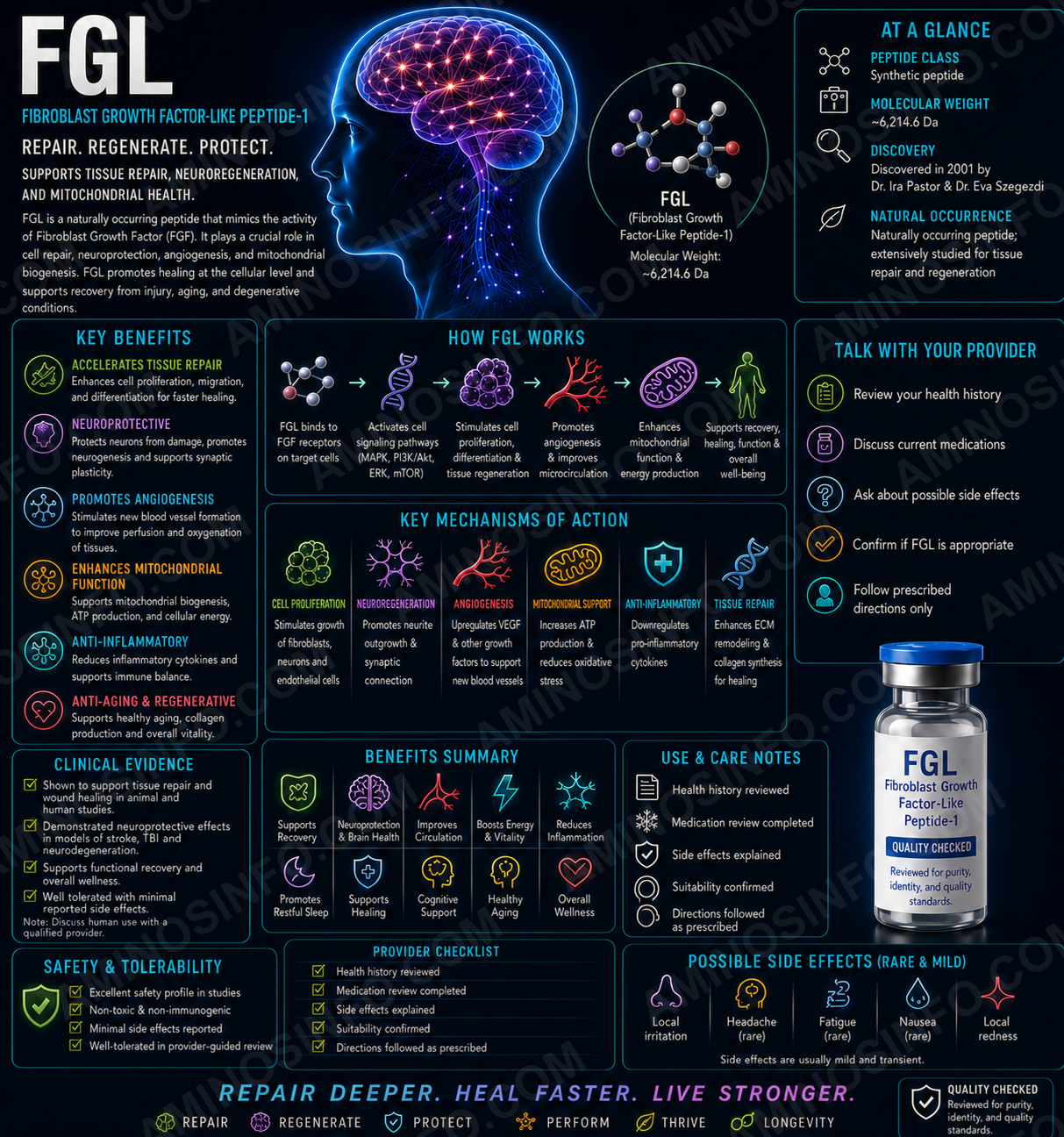 FGL
