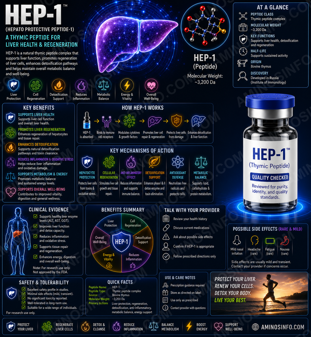 HEP-1 HEP-1