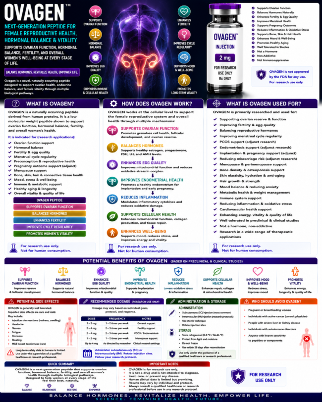 OVAGEN preview