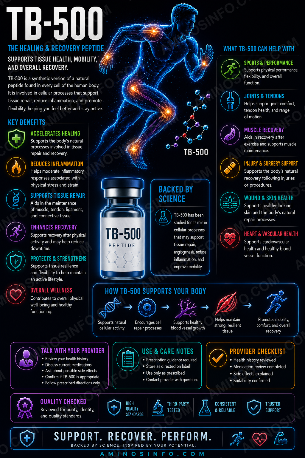 TB-500