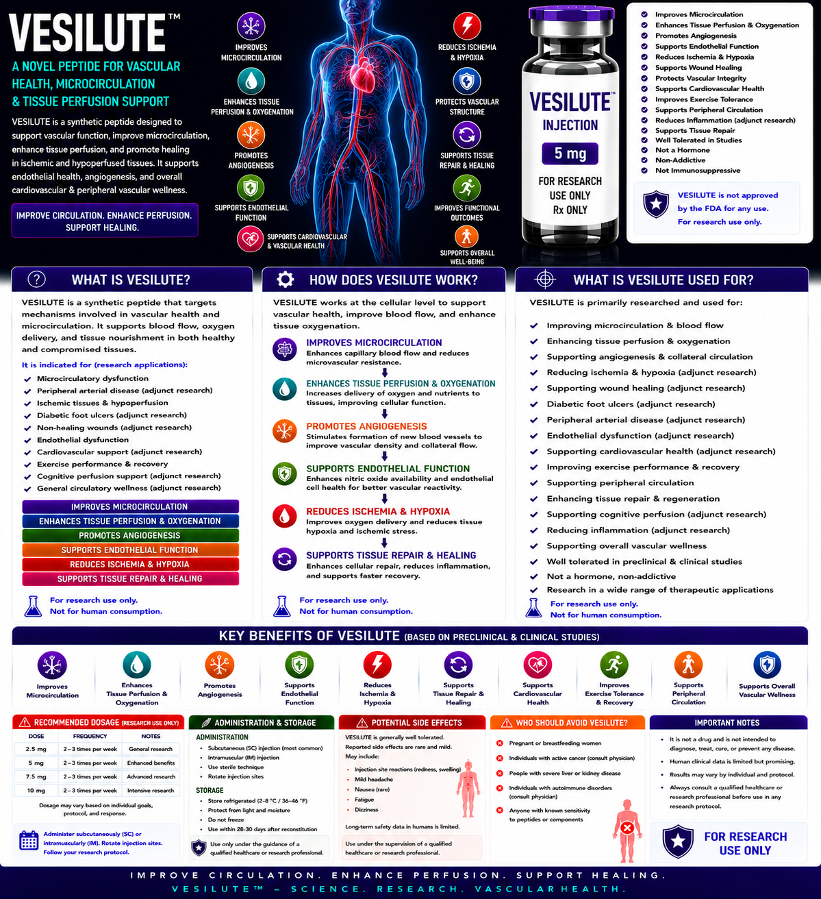 VESILUTE