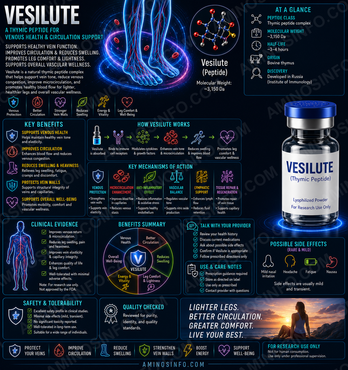 VESILUTE VESILUTE