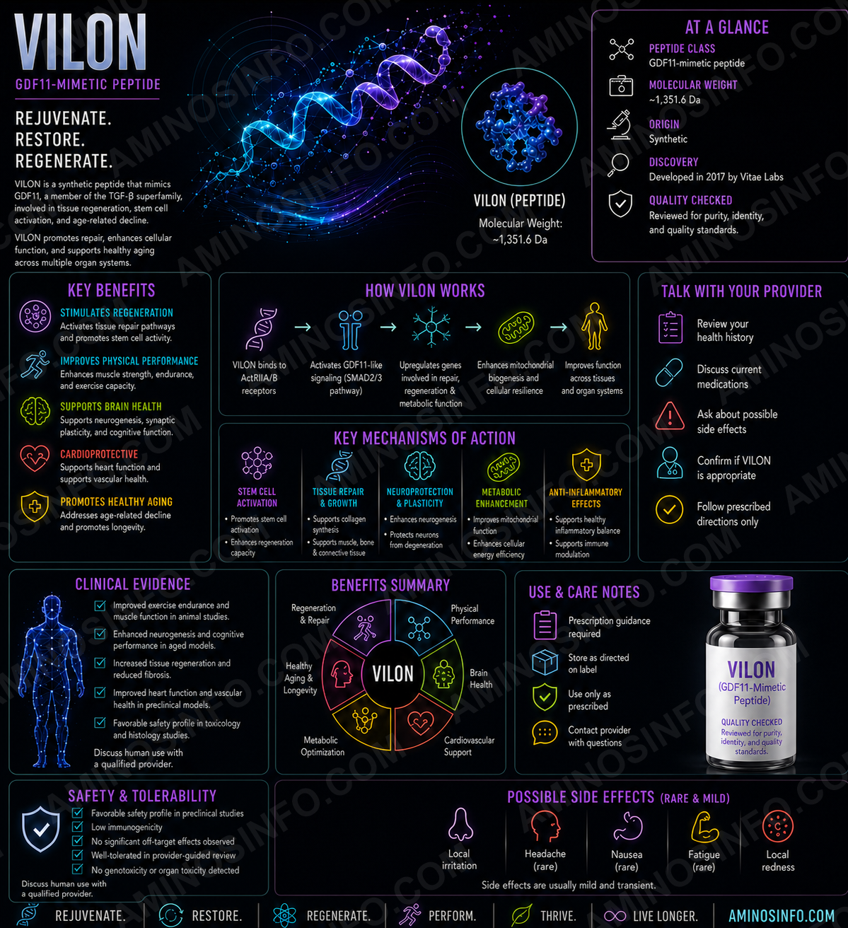 VILON VILON