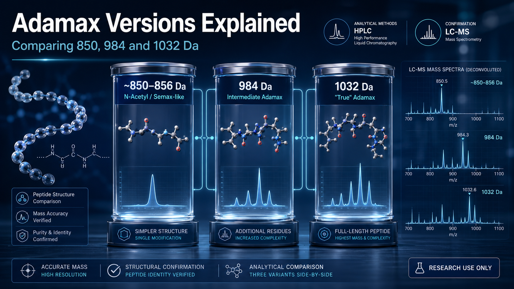 ADAMAX VERSIONS FINALLY EXPLAINED ADAMAX VERSIONS FINALLY EXPLAINED