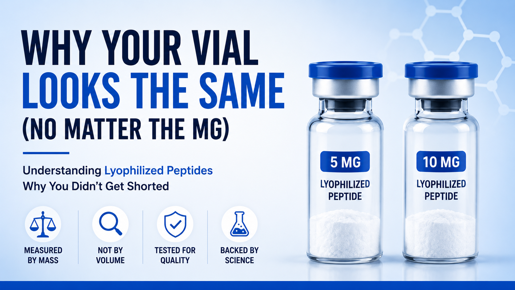 MG versus powder amount MG versus powder amount