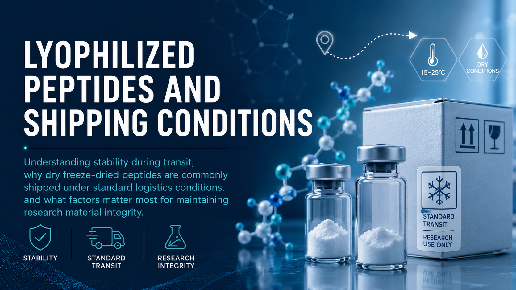 Lyophilized Peptides and Shipping Conditions Lyophilized Peptides and Shipping Conditions